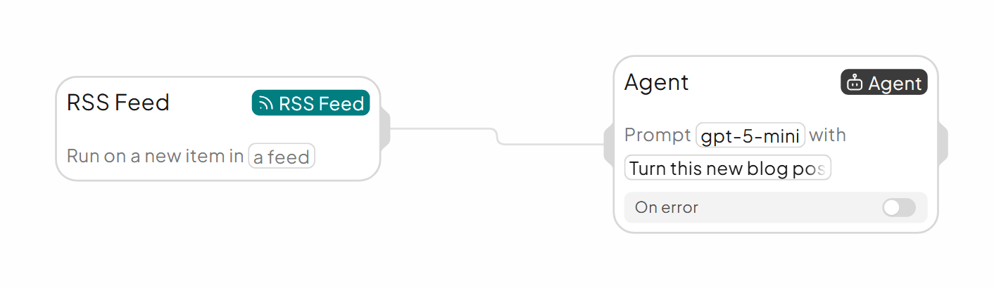 Finished workflow