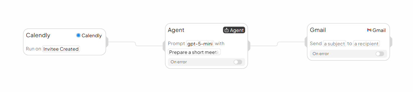 Finished workflow